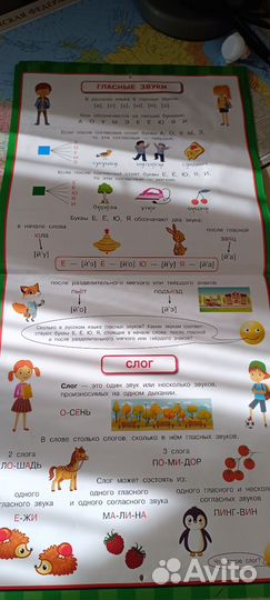 Обучающий плакат 1 класс