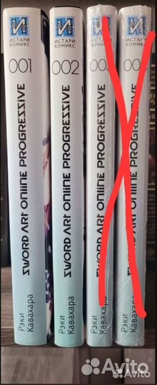 Sword Art Online Progressive. Том 1-2. Ранобэ