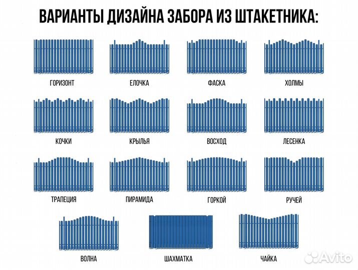 Забор Металлоштакетник