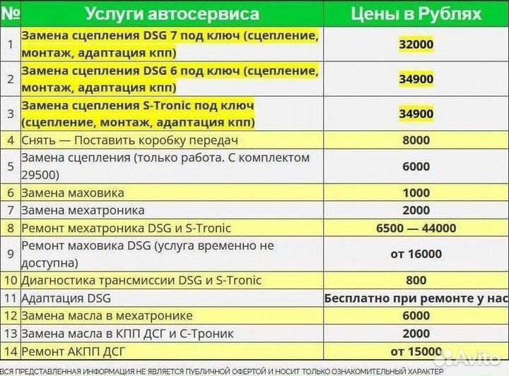 Плата мехатроника DSG7 DQ200 Skoda: Fabia Scout