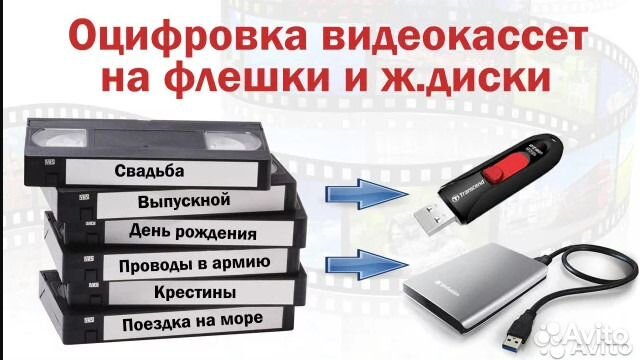 Оцифровка с видеокассеты на флешкарту