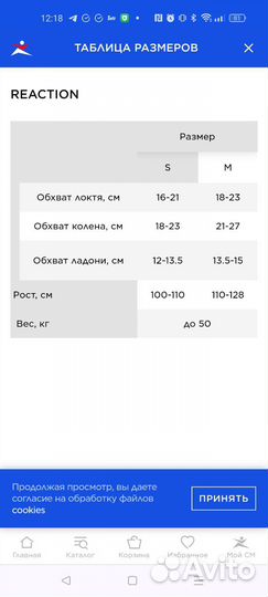 Защита для роликов М