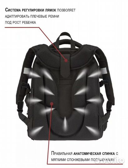 Рюкзак школьный