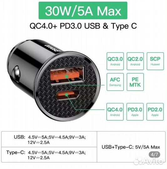 Автомобильное зарядное устройство Baseus