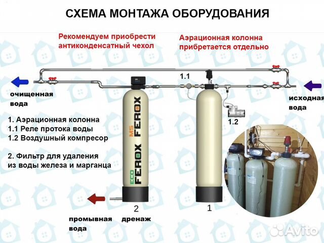 Обезжелезиватель / Водоподготовка