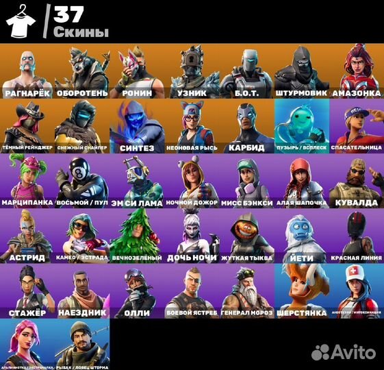 Скины в fortnite