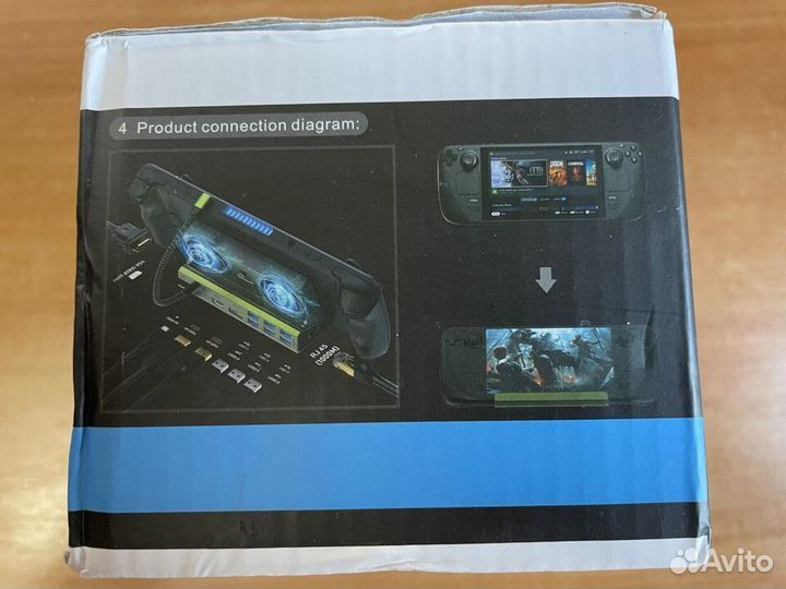 Док-станция для Steam Deck 11-в-1