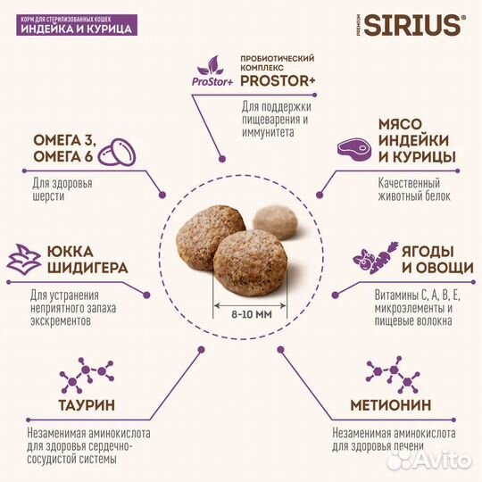 Sirius Sterile Индейка/курица 10кг