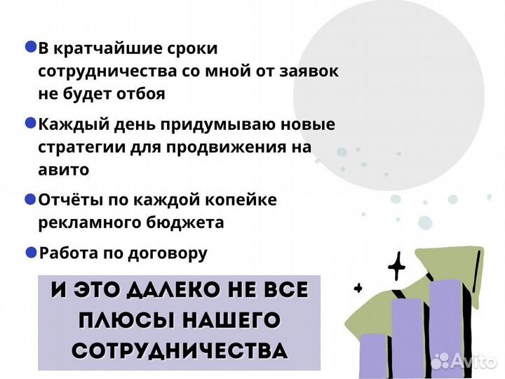 Авитолог/Услуги авитолога/Продвижение на авито