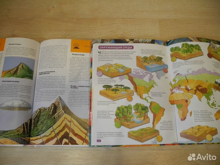 Детские энциклопедии