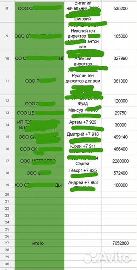 Партнёр в действующий бизнес