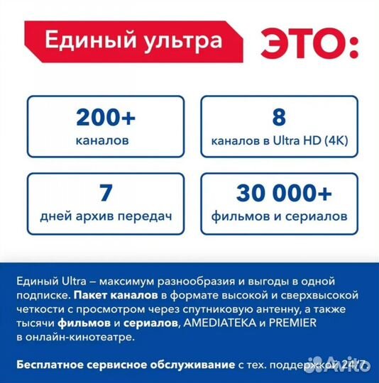 Спутниковый ресивер GS B523 двухтюнерный на 2 тв