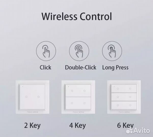 WiFi измеритель мощности