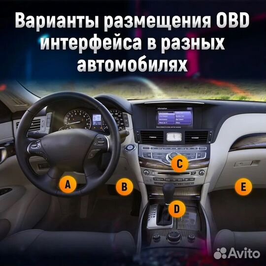 Автосканер диагностический ELM327 bluetooth версия