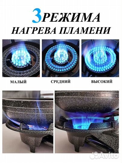 Газовая горелка для казана, чугун, 8 квт, 28 см