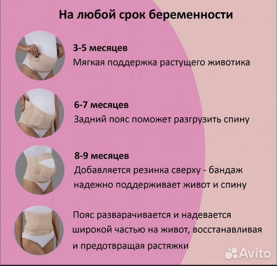 Бандаж для беременных и послеродовой