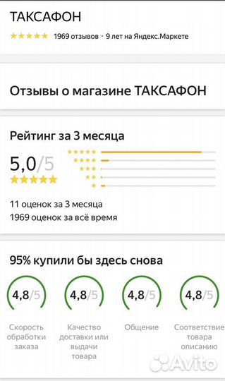 Apple Pencil (1-го поколения) MK0C2