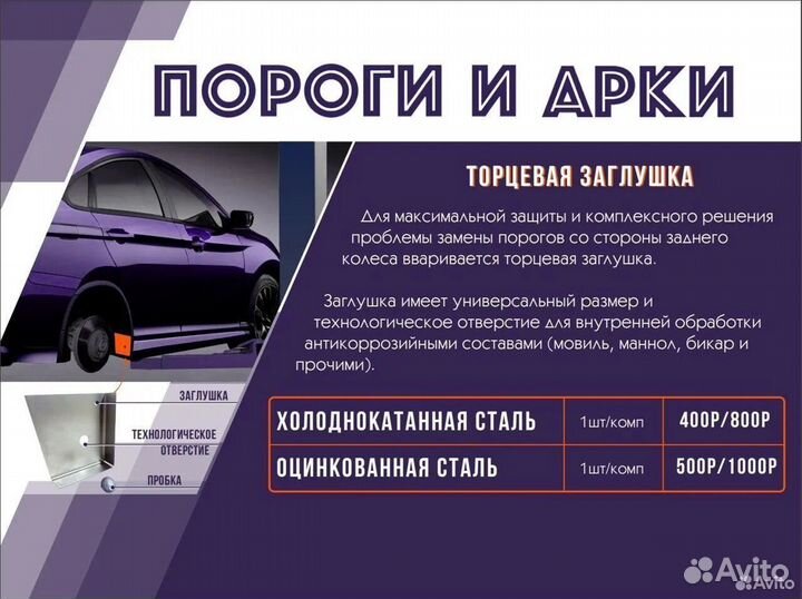 Комплект арок Audi A6 (С4)