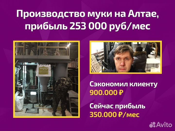 Подбор готового бизнеса