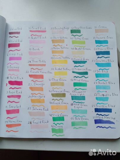 Фломастеры для скетчинга