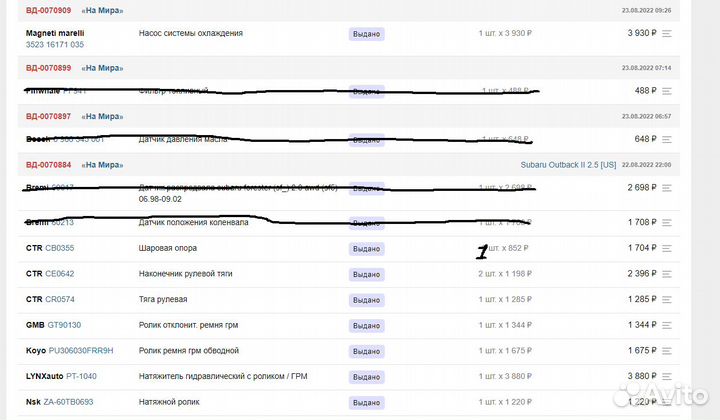 Запчасти для subaru