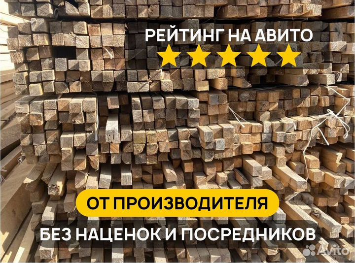 Плита OSB/осб/осп от производителя