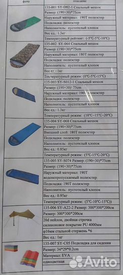 Спальный мешок