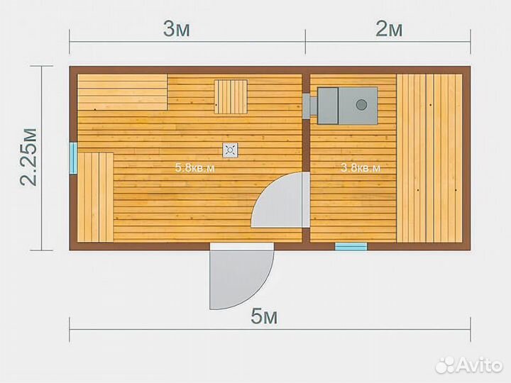 Каркасная баня Руслана 5м