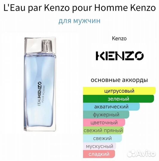 Kenzo - L'eau (leau par) pour homme