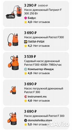 Новый дренажный насос Patriot F300 на гарантии