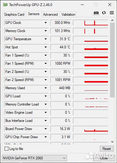 Видеокарта RTX 2060 ос 6gb
