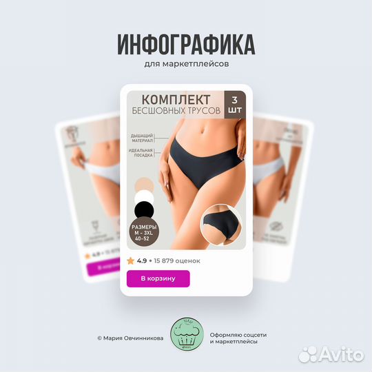 Инфографика для маркетплейсов