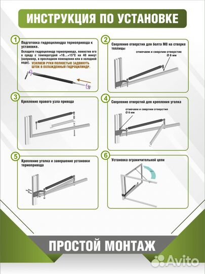 Автоматический проветриватель для теплиц