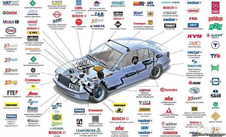 Запчасти на ваш авто