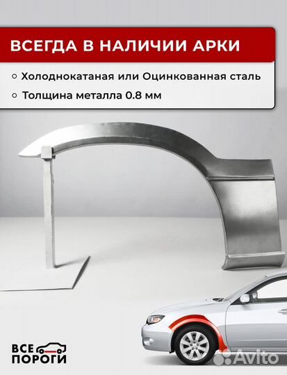 Ремонтные арки Volvo S40 1 дорестайлинг