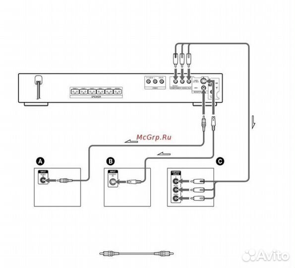 Домашний кинотеатр 5.1 Sony DAV-DZ500KF