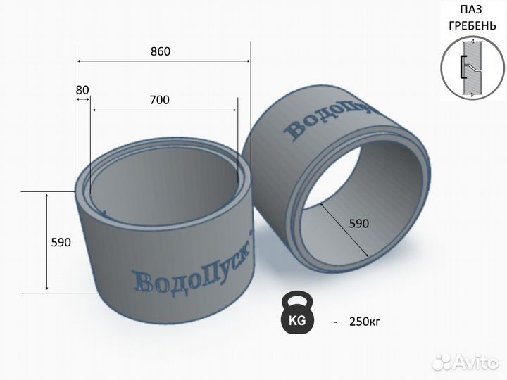 Жб кольцо сквозное кс 7-6 паз/гребень гост