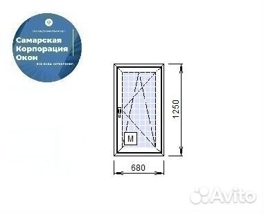 Окно пвх Пластиковое окно Алюминиевое остекление