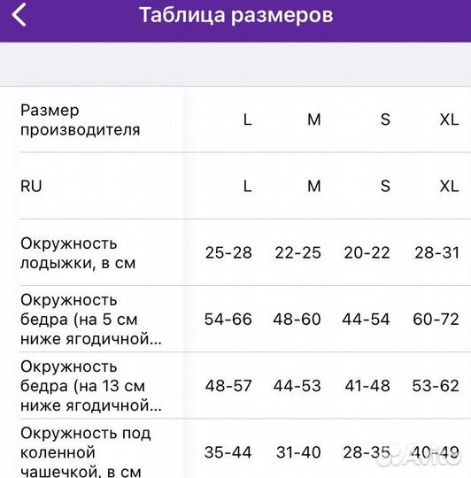 Компоессионные чулки