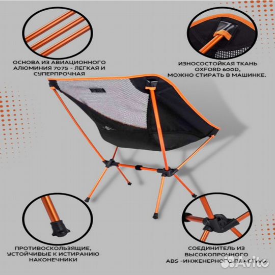 Кресло кемпинговое складное (туристическое)