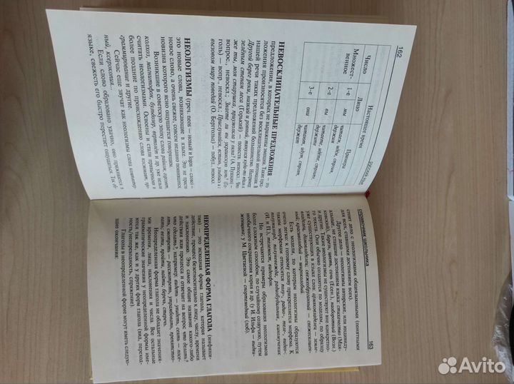 Справочник по русскому языку для школьников