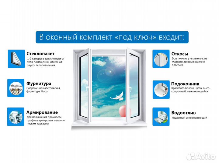 Пластиковые окна Новые / с монтажом