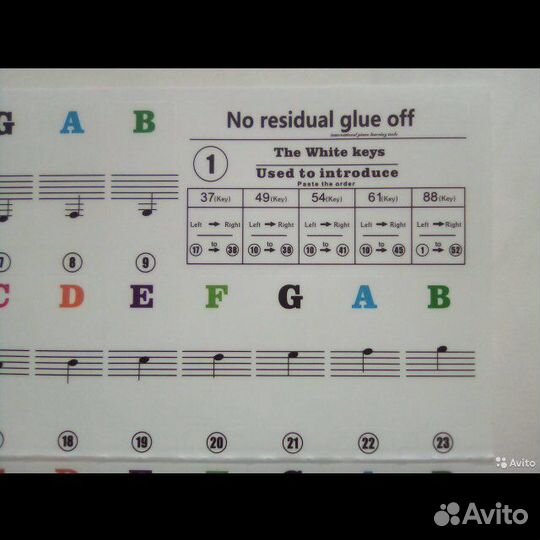 Наклейки для клавиш пианино и синтезатора