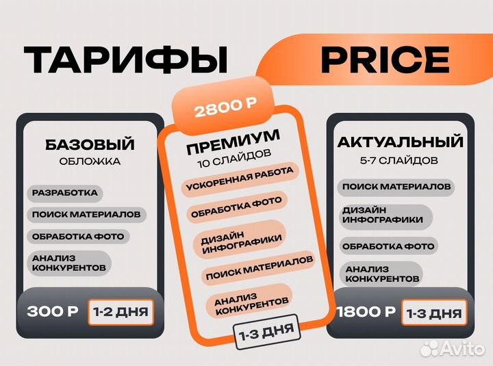 Инфографика для маркетплейсов wildberries ozon