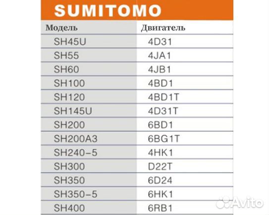 Комплект запчасти для спецтехники Sumitomo