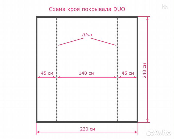 Покрывало Duo