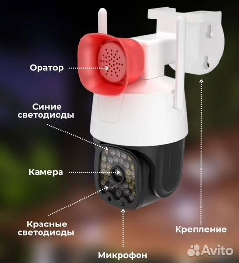 Уличная WiFi/4G камера с громкоговорителем