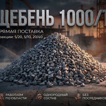 Инфографика для Авито / Карточки wb ozon