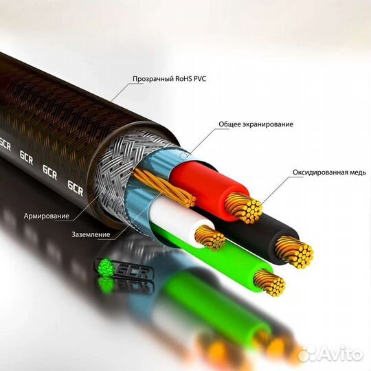 Удлинитель USB