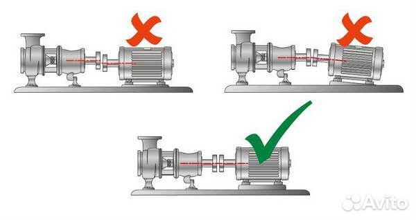 Лазерная центровка, лазерная балансировка